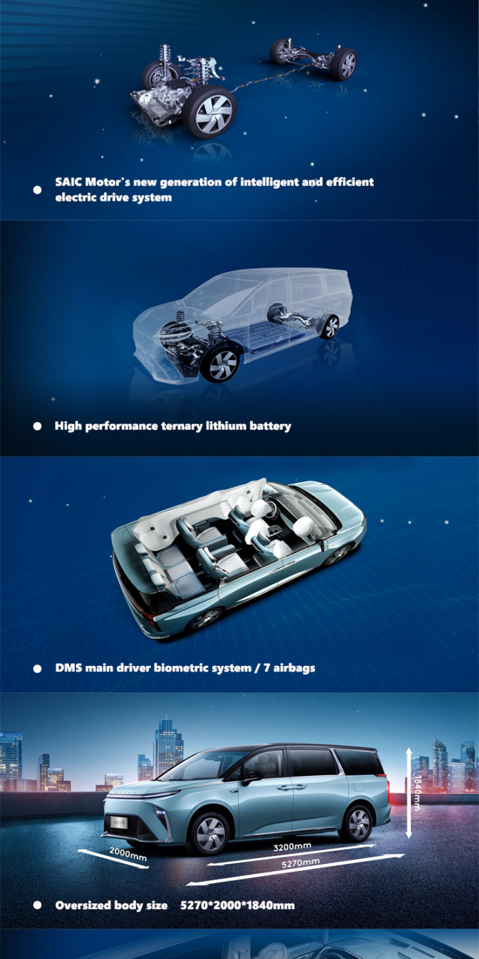 2024 मैक्सस एमआईएफए9 एमपीवी ईवी कार 7 सीट रेंज 480 किमी 560 किमी फ्रंट व्हील ड्राइव 1